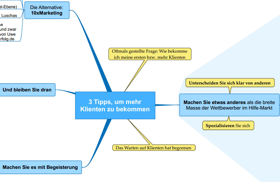 HeilpraktikerErfolg-10xMarketing-3Tipps-um-mehr-Klienten-zu-bekommen-Luschas