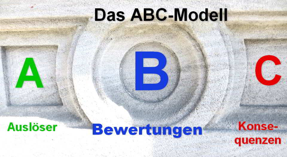 HeilpraktikerErfolg-ABC-Modell-Zusammenhang-Denken-Fuehlen-Verhalten